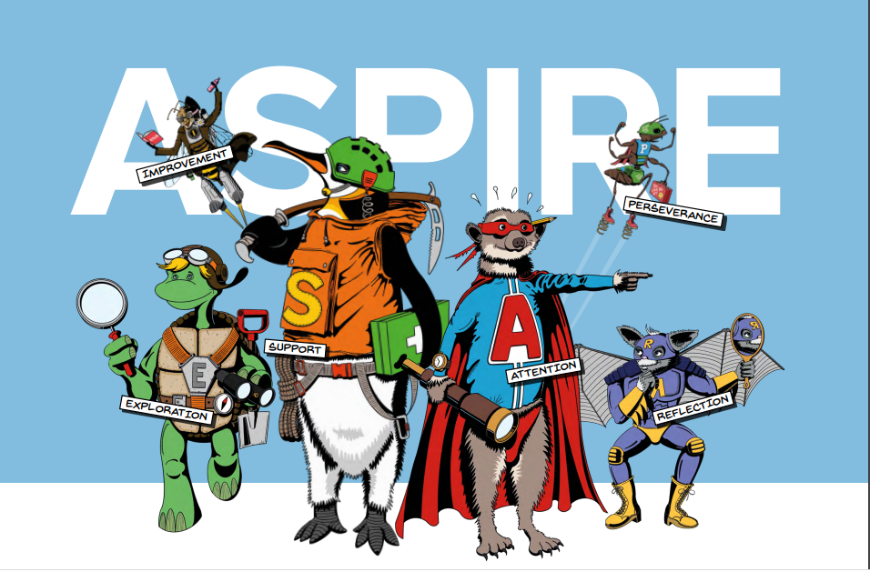 ASPIRE